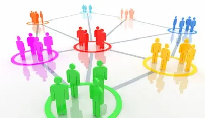 Integrated Marketing – What it Means for Your Organization