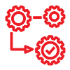 Unilog’s eCommerce platform's flexible system integration