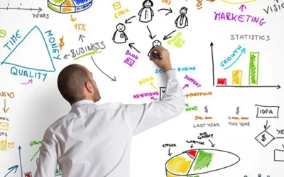 5 Easy Ways to Be a Social Media Hit