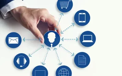Advantages of Multichannel Wholesale eCommerce