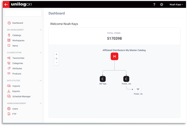 Multiple catalogs can be created from the master catalog and easily accessed on the dashboard