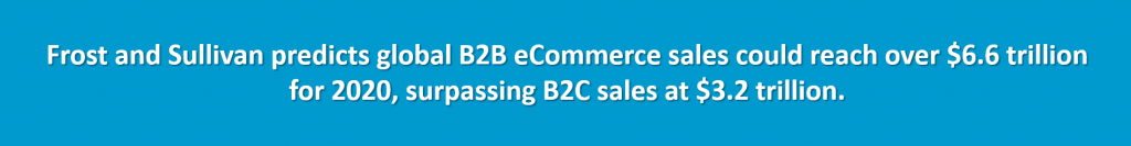 Amazon punchout business success