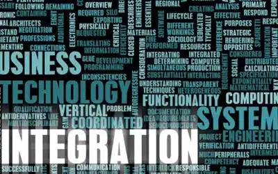 A Successful B2B eCommerce Site Needs ERP Integration