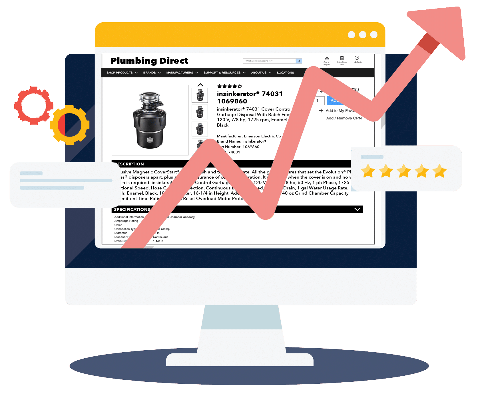 Search Visibility and Conversion