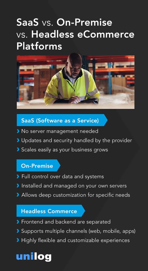 SaaS vs. On-Premise vs. Headless eCommerce Platforms